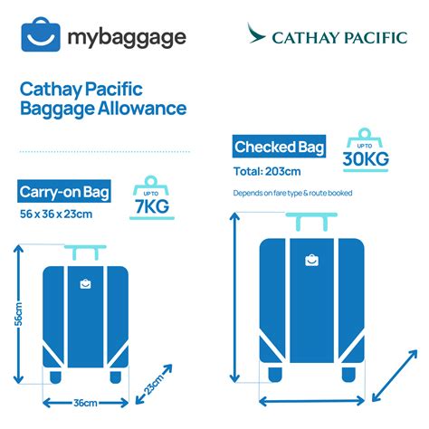 cathay pacific baggage calculator|cathay check in baggage allowance.